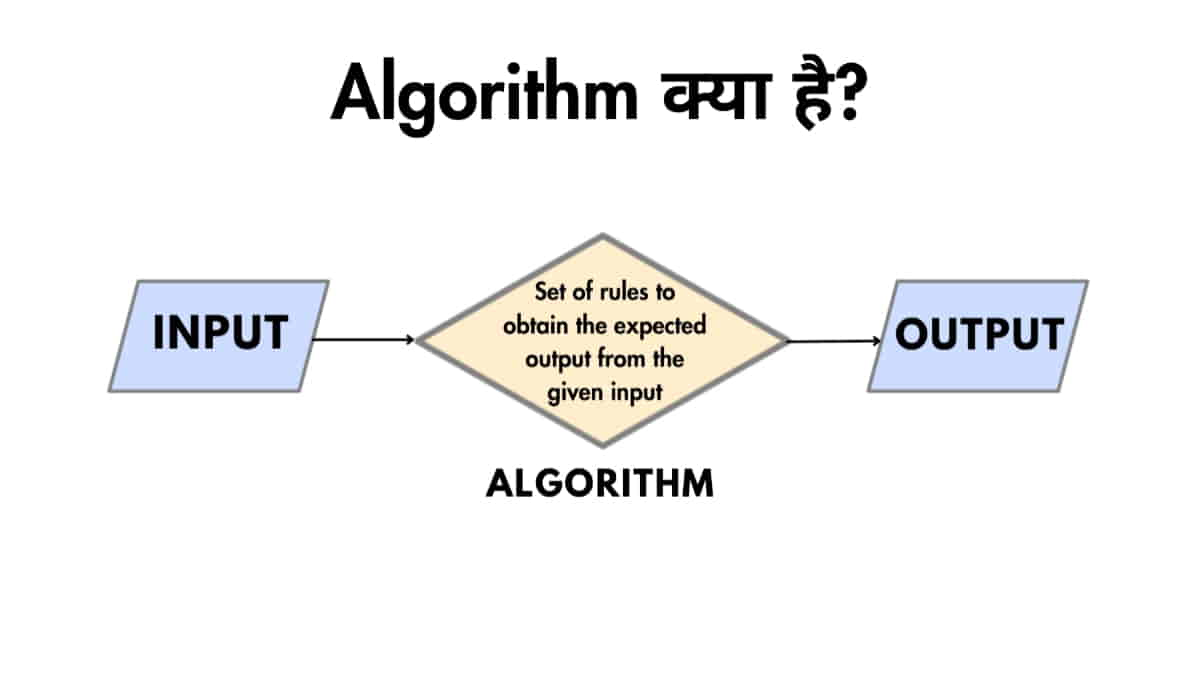 Algorithm mrgyani