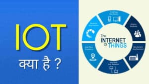 इंटरनेट ऑफ़ थिंग्स (IoT) क्या है और यह कैसे काम करता है?