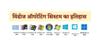 Windows OS History: 1 से 11 तक विंडोज ऑपरेटिंग सिस्टम का विकास